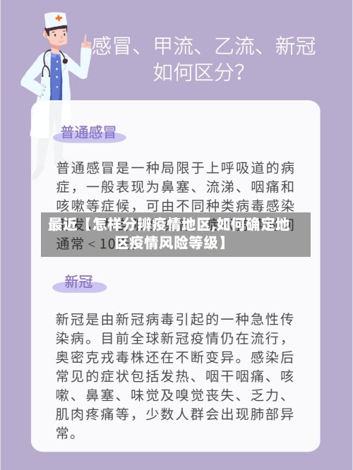 最近【怎样分辨疫情地区,如何确定地区疫情风险等级】