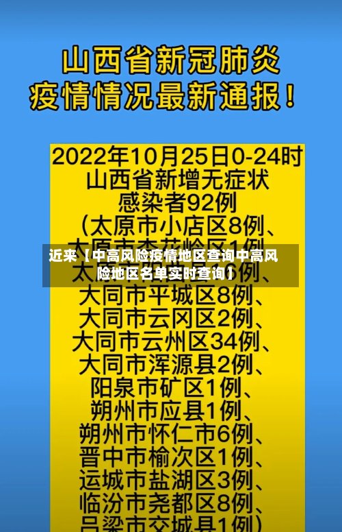近来【中高风险疫情地区查询中高风险地区名单实时查询】-第2张图片