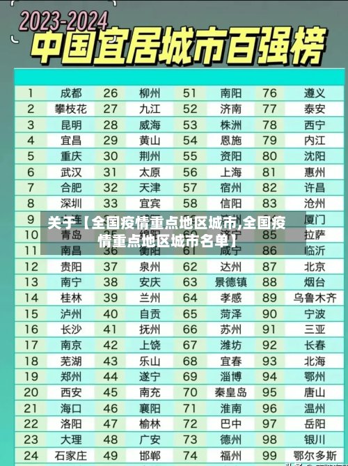关于【全国疫情重点地区城市,全国疫情重点地区城市名单】