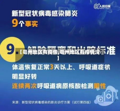 【亳州地区有疫情,亳州地区有疫情没】