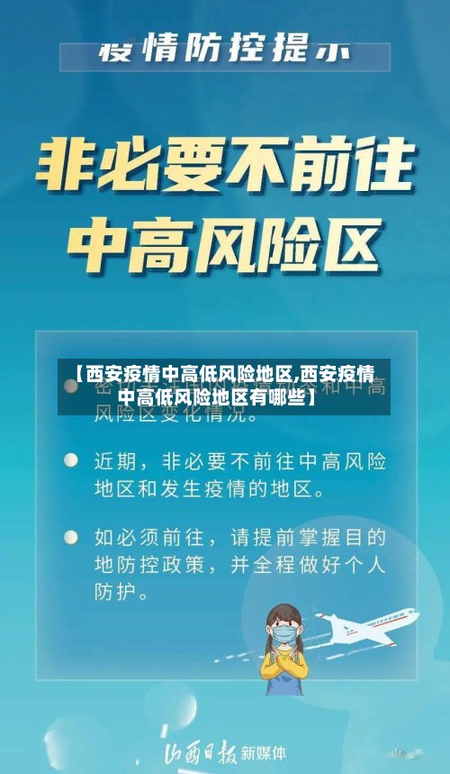【西安疫情中高低风险地区,西安疫情中高低风险地区有哪些】-第2张图片