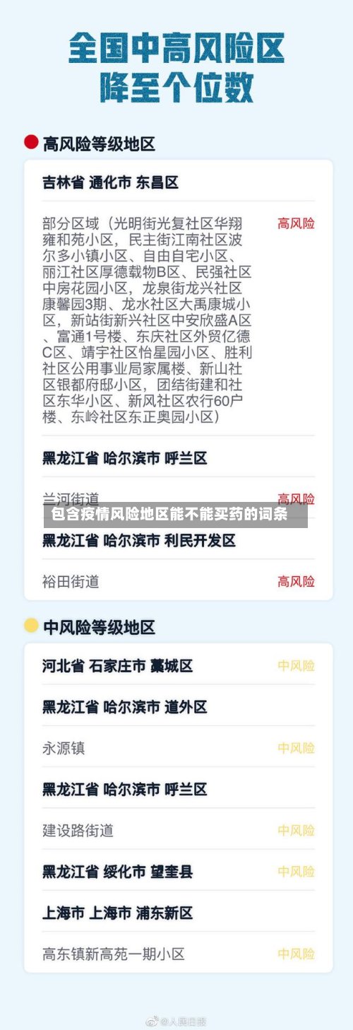包含疫情风险地区能不能买药的词条-第2张图片