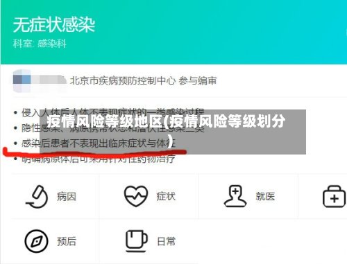 疫情风险等级地区(疫情风险等级划分)-第2张图片