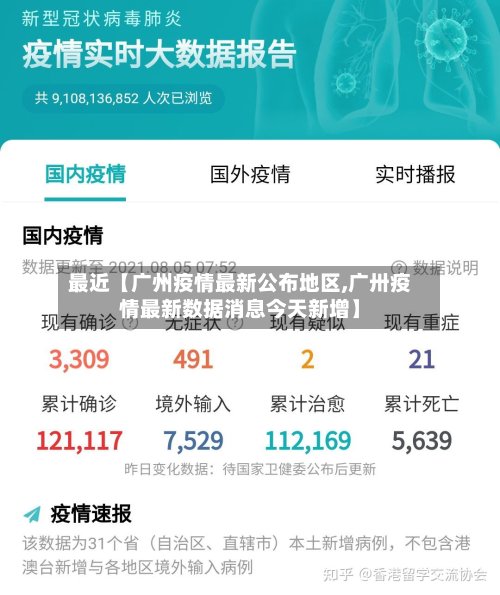 最近【广州疫情最新公布地区,广卅疫情最新数据消息今天新增】-第2张图片