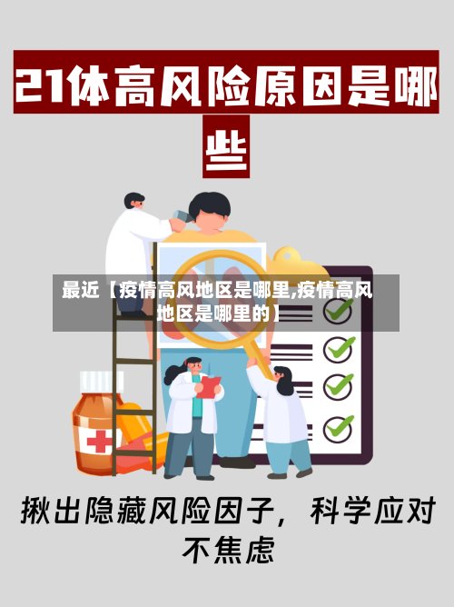 最近【疫情高风地区是哪里,疫情高风地区是哪里的】-第2张图片