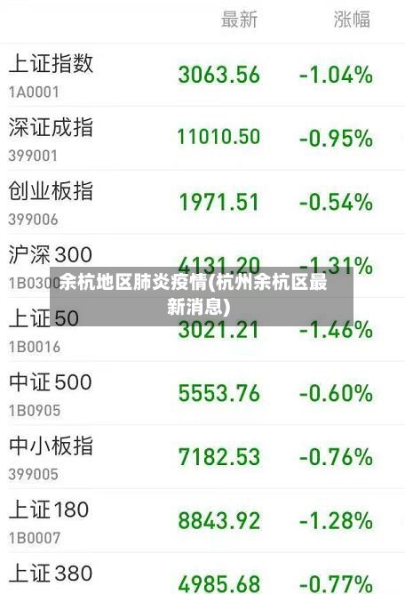 余杭地区肺炎疫情(杭州余杭区最新消息)
