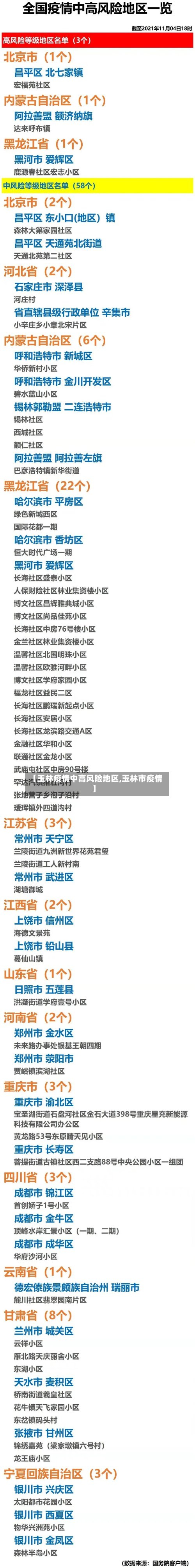 【玉林疫情中高风险地区,玉林市疫情】