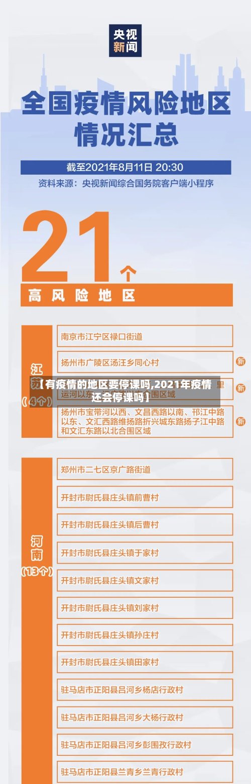 【有疫情的地区要停课吗,2021年疫情还会停课吗】-第2张图片