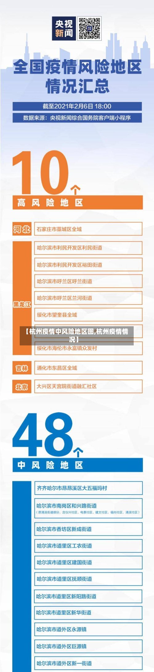 【杭州疫情中风险地区图,杭州疫情情况】