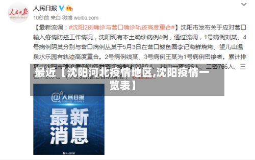 最近【沈阳河北疫情地区,沈阳疫情一览表】