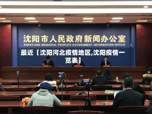 最近【沈阳河北疫情地区,沈阳疫情一览表】-第2张图片