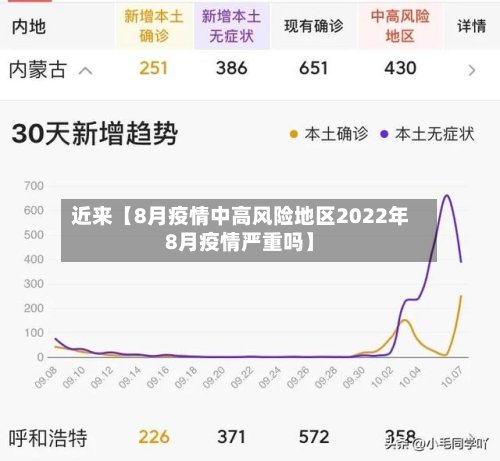 近来【8月疫情中高风险地区2022年8月疫情严重吗】-第3张图片