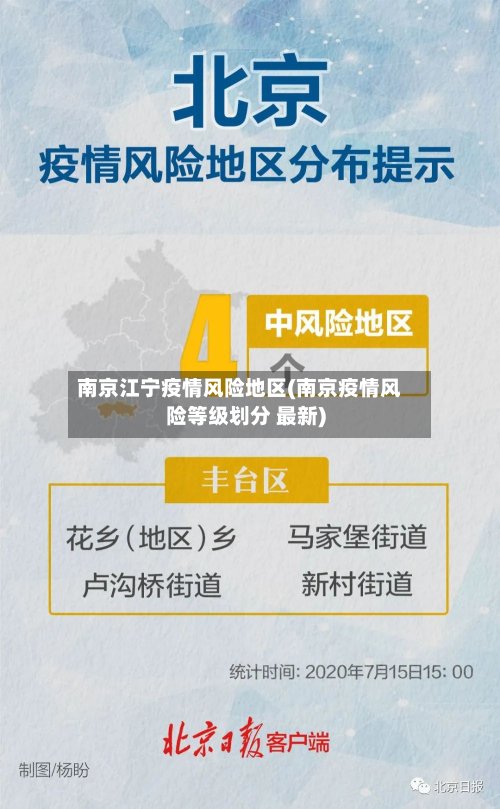 南京江宁疫情风险地区(南京疫情风险等级划分 最新)