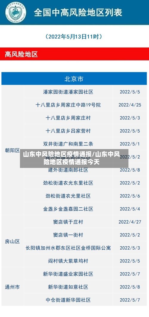 山东中风险地区疫情通报/山东中风险地区疫情通报今天