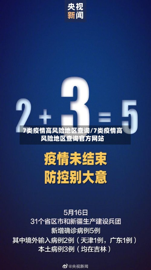 7类疫情高风险地区查询/7类疫情高风险地区查询官方网站-第2张图片