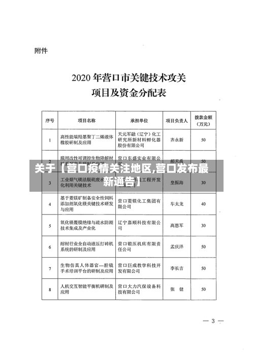 关于【营口疫情关注地区,营口发布最新通告】