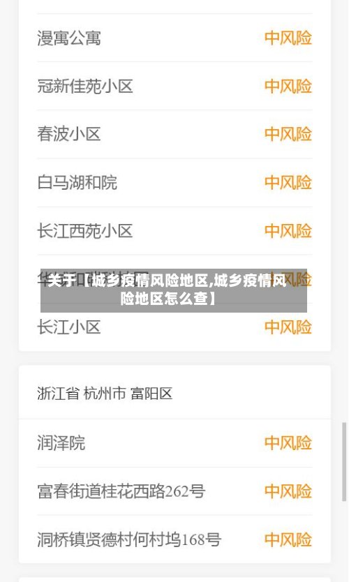 关于【城乡疫情风险地区,城乡疫情风险地区怎么查】-第2张图片