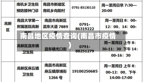 南昌地区疫情查询(南昌市疫情)-第3张图片