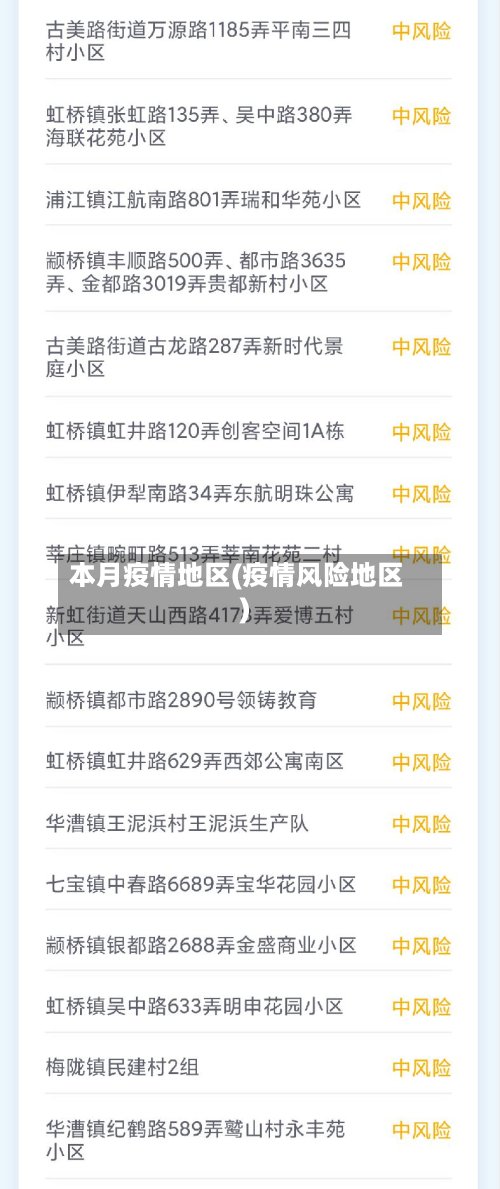本月疫情地区(疫情风险地区)