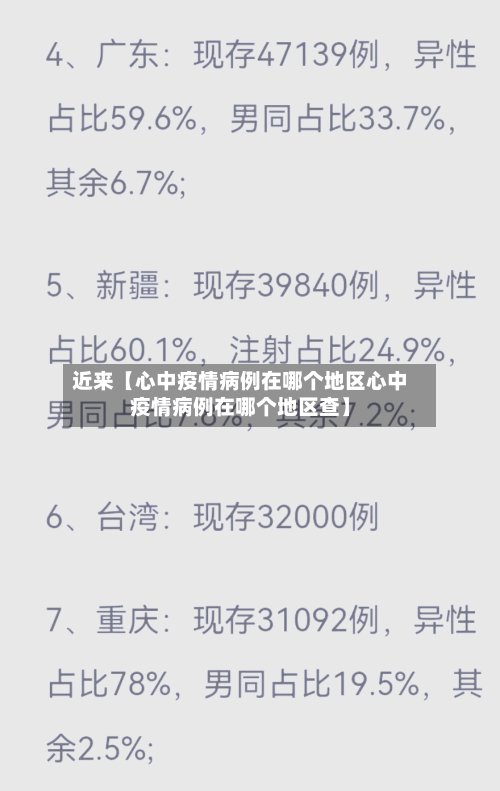 近来【心中疫情病例在哪个地区心中疫情病例在哪个地区查】