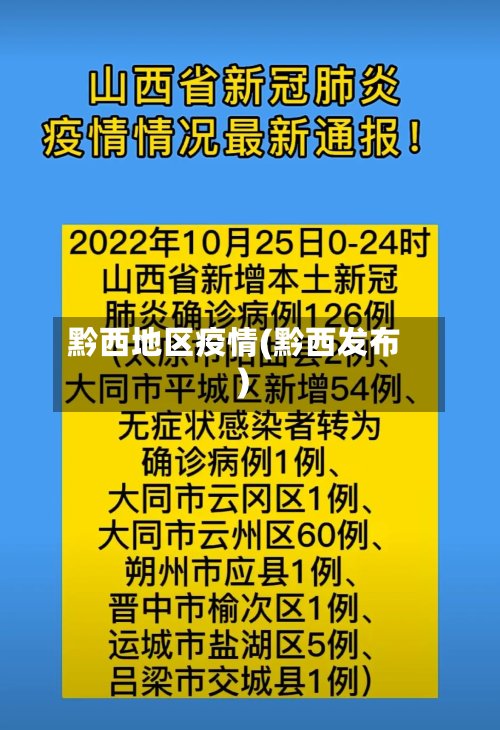 黔西地区疫情(黔西发布)