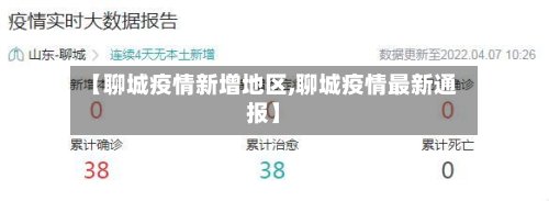 【聊城疫情新增地区,聊城疫情最新通报】-第3张图片