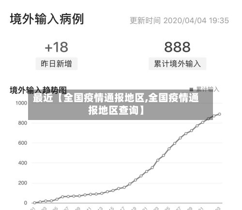 最近【全国疫情通报地区,全国疫情通报地区查询】-第3张图片