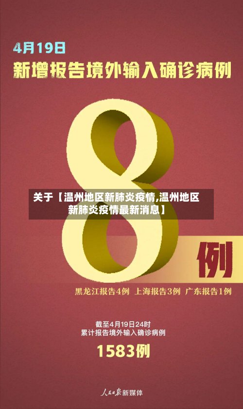 关于【温州地区新肺炎疫情,温州地区新肺炎疫情最新消息】