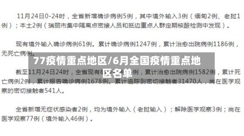 77疫情重点地区/6月全国疫情重点地区名单