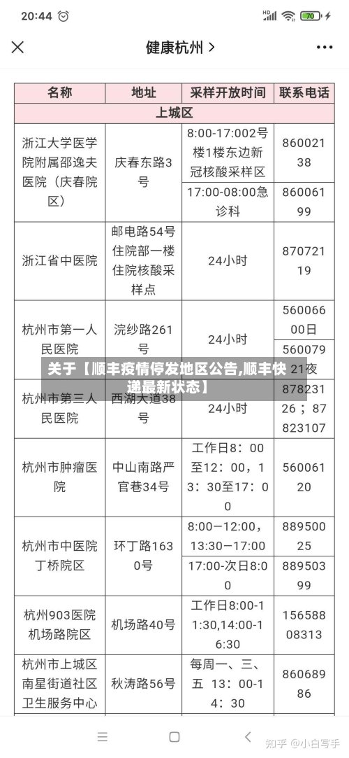 关于【顺丰疫情停发地区公告,顺丰快递最新状态】-第2张图片