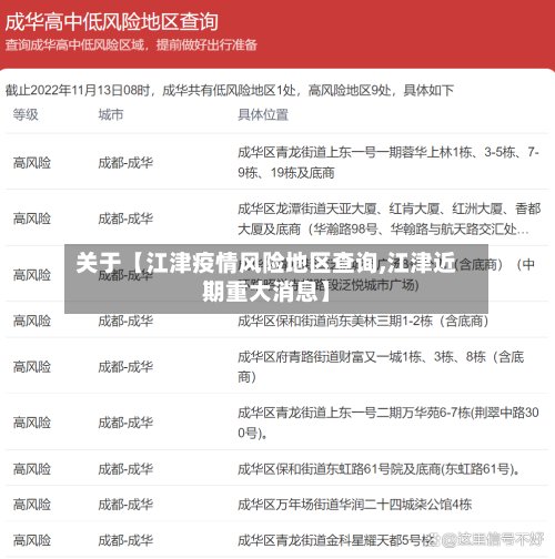关于【江津疫情风险地区查询,江津近期重大消息】-第2张图片