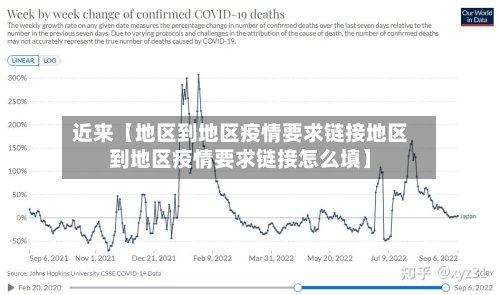 近来【地区到地区疫情要求链接地区到地区疫情要求链接怎么填】