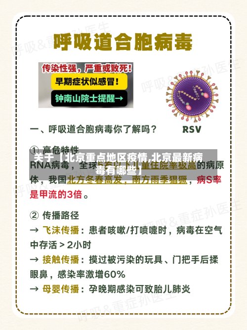 关于【北京重点地区疫情,北京最新病毒有哪些】-第2张图片