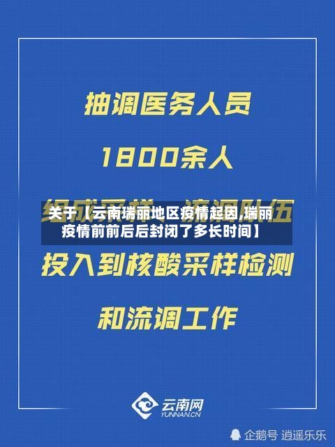 关于【云南瑞丽地区疫情起因,瑞丽疫情前前后后封闭了多长时间】-第2张图片