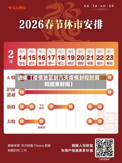 近来【疫情地区封几天疫情封控时间和结束时间】-第2张图片