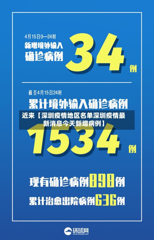 近来【深圳疫情地区名单深圳疫情最新消息今天新增病例】