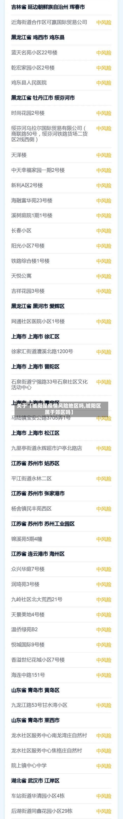 关于【城阳是疫情风险地区吗,城阳区属于郊区吗】