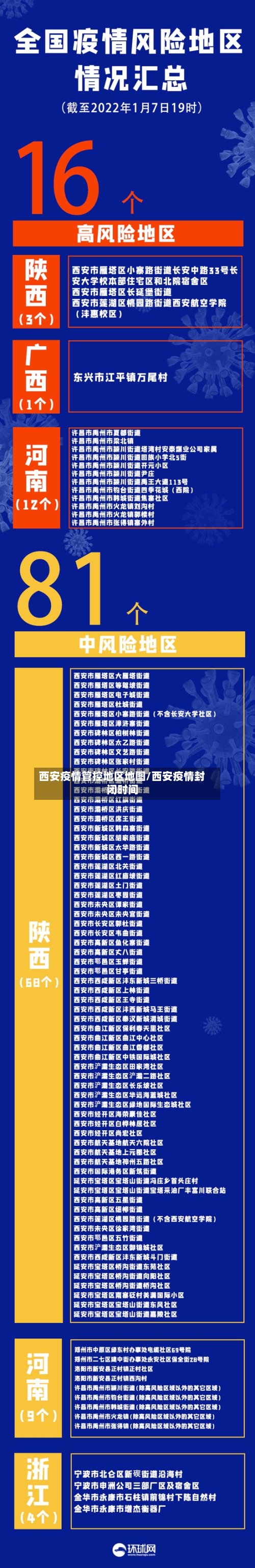 西安疫情管控地区地图/西安疫情封闭时间