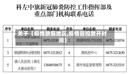 关于【疫情放假地区,疫情管控放开时间】-第3张图片