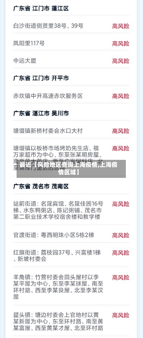 最近【风险地区查询上海疫情,上海疫情区域】