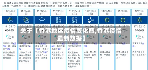 关于【香港地区疫情变化图,香港疫情最新数据】-第3张图片