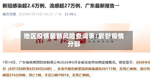 地区疫情最新风险查询表/最新疫情分部-第2张图片