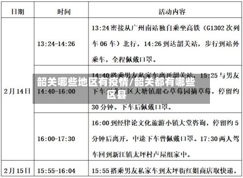 韶关哪些地区有疫情/韶关都有哪些区县-第2张图片
