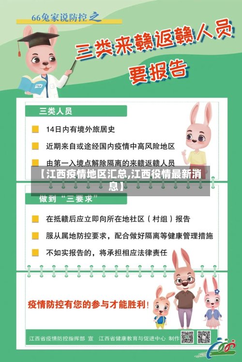 【江西疫情地区汇总,江西役情最新消息】-第2张图片
