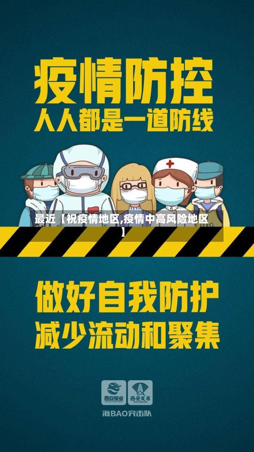 最近【祝疫情地区,疫情中高风险地区】