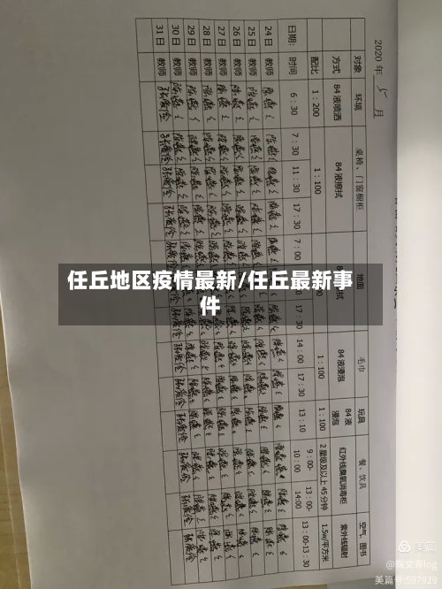 任丘地区疫情最新/任丘最新事件-第2张图片