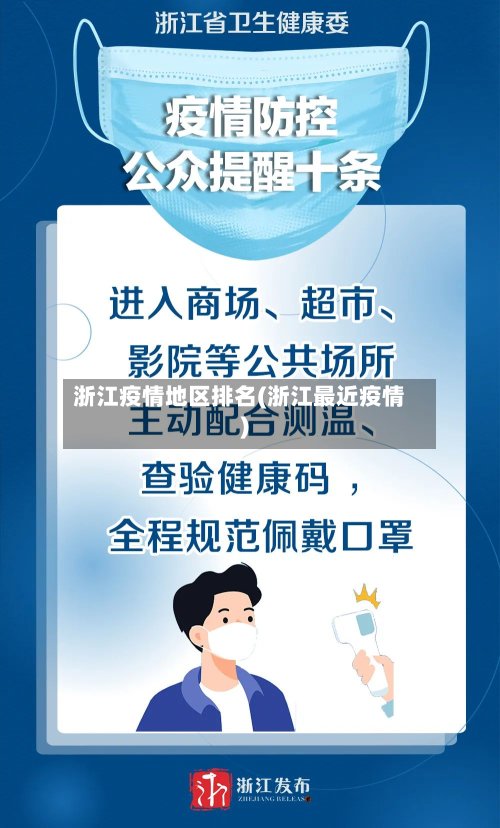 浙江疫情地区排名(浙江最近疫情)-第2张图片