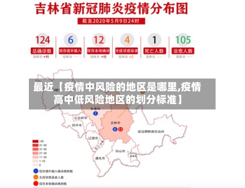 最近【疫情中风险的地区是哪里,疫情高中低风险地区的划分标准】
