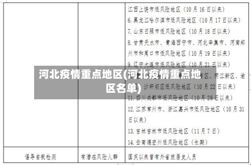 河北疫情重点地区(河北疫情重点地区名单)-第3张图片