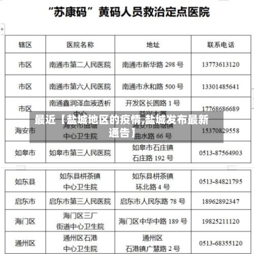 最近【盐城地区的疫情,盐城发布最新通告】-第2张图片